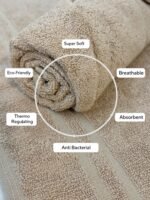 Beige Bamboo Ultra-Soft 450 GSM 2-Pcs Hand Towels - Image 3